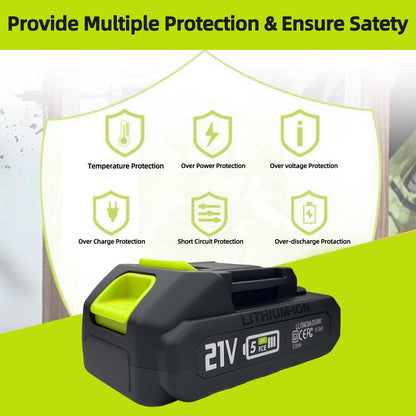 SEESE Brushless Mini ChainSaw